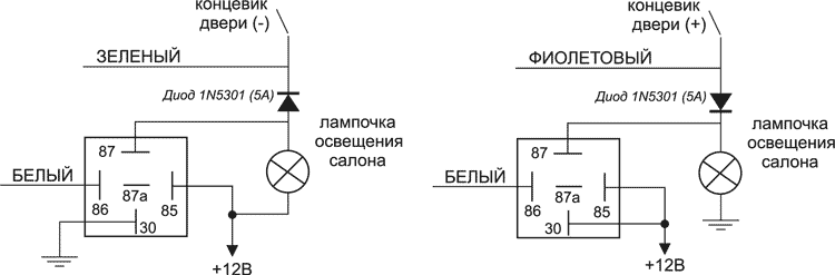 Инструкция От Сигнализации Kgb Vs 5000