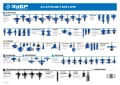 ЗУБР 38.1 x 22 мм, фреза кромочная конусная, Профессионал (28725-38.1-22)