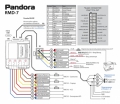    Pandora RMD-7 DXL