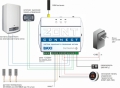 GSM термостат ZONT CONNECT для котлов Baxi и De Dietrich