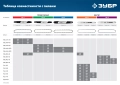Профессионал ЗУБР тип 1, шаг 3/8″, паз 1.3 мм, 53 звена, цепь для бензопил