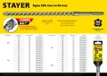 Professional STAYER Hercules-4Х, 16 x 410/540 мм, SDS-max бур