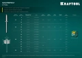 Стальные заклепки KRAFTOOL Steel, 4.8 x 30 мм, 250 шт