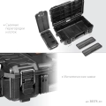 KETER ROC PRO GEAR 2.0 (22″) пластиковый ящик-органайзер