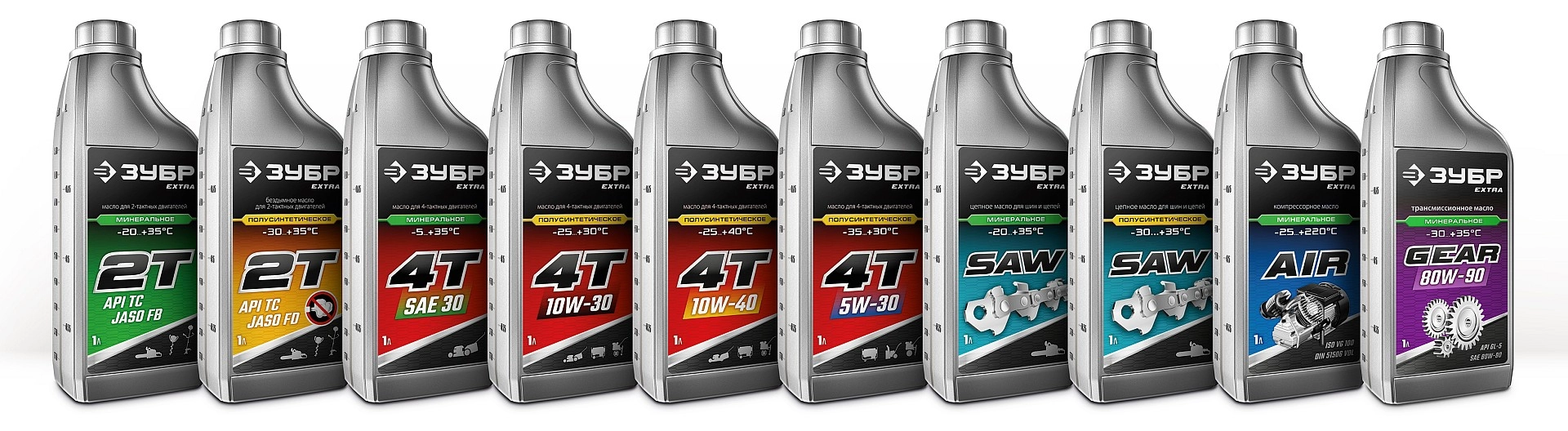 EXTRA ЗУБР 4Т-10W30, 1 л, полусинтетическое масло для 4-тактных двигателей
