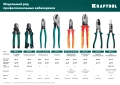 Кабелерез KRAFTOOL KS-16, d 9мм, 160мм