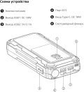 Пусковое устройство NTS Auto GK-J1201