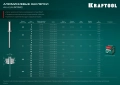 Алюминиевые заклепки KRAFTOOL Alu (Al5052), 3.2 x 8 мм, 1000 шт