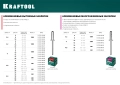 Алюминиевые заклепки KRAFTOOL Alu (Al5052), 4.0 x 20 мм, 500 шт