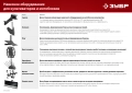 ЗУБР ОК-2, без сцепки, окучник регулируемый для мотоблоков (707101-2)