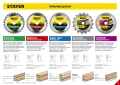 STAYER Super line 160 x 20мм 36T, диск пильный по дереву, точный рез