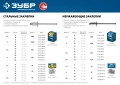 ЗУБР 4.8 x 8 мм, 500 шт, нержавеющие заклепки, Профессионал (31316-48-08)