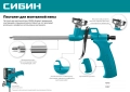 СИБИН пистолет для монтажной пены с металлическим держателем