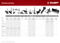ЗУБР КВ-2, без сцепки, картофелевыкапыватель для мотоблоков (707103-2)