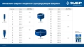Профессионал ЗУБР АГК, d 16 мм, (трехгр. хвост, Р60), алмазное трубчатое сверло