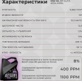 Масло моторное ВМПАВТО Resurs 10W40 ACEA A3/B4, API SL/CF (1 л)