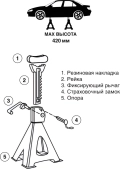 Комплект подставок страховочных AVS AS-02 - нагрузка 2т., с дополнительным фиксатором, высота подхвата 270-420 мм