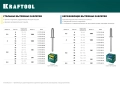 Нержавеющие заклепки KRAFTOOL Inox, 4.8 x 16 мм, 500 шт