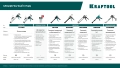 KRAFTOOL 5 шт., запасные сопла для закрытых пистолетов для герметика (06677-S)