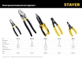 Professional STAYER Hercules XS-16, 9мм, 160 мм, кабелерез