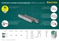 Скобы для степлера KRAFTOOL тип 21GA (80/Pr A/Senco AT) 16 мм, 5000 шт