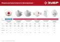 ЗУБР ПФК-95, класс защиты FFP2, коническая, фильтрующая полумаска с клапаном выдоха (11162)