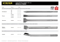 STAYER Gorilla Force, 280 мм, SDS-max, пикообразное зубило, Professional (29391-00-280)