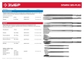 ЗУБР 4 шт, 250 мм, SDS-Plus, набор зубил (29230-Н4)