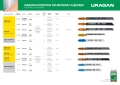 Набор полотна для лобзика URAGAN T-хвост., по металлу/дереву, 5 шт