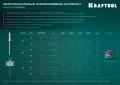 Многозажимные алюминиевые заклепки KRAFTOOL Multi (Al5052), 4.0 x 10 мм, 1000 шт