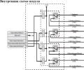 Релейный модуль Scher-Khan RM-04 для реализации запуска двигателя