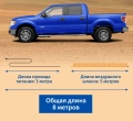 Воздушный компрессор Goodyear GY-80L - 80 л/мин, двухпоршневой, питание от АКБ, сумка