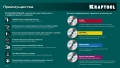 Пильный диск по дереву KRAFTOOL Fast, 300 х 32 мм, 32Т