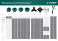 ЗУБР КТ-10Л, М10 Х 1.25 LH, катушка для триммера (71115)