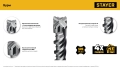 SDS-plus бур STAYER HERCULES-4Х 16x800 мм