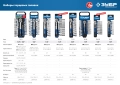 Профессионал ЗУБР ТБ-20, 20 предм., (1/2″), набор торцовых головок